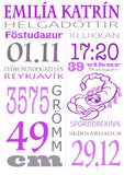 Fæðingar- og skírnarplakat